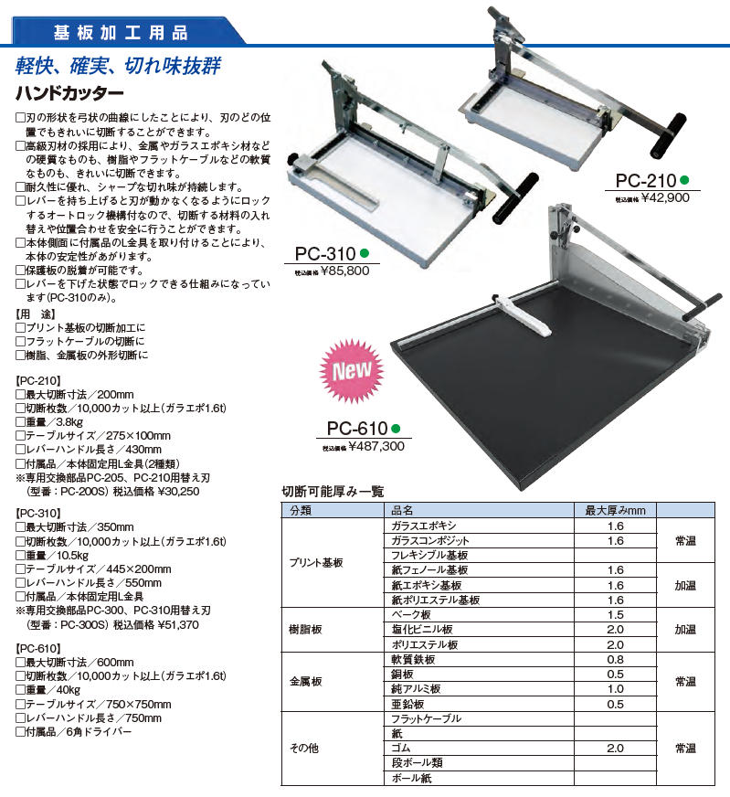 DIYeハンドカッター Sunhayato PC-310 (最大切断寸法 350mm)